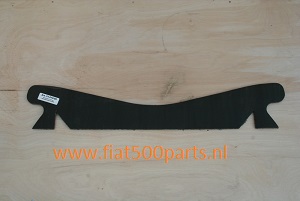 Isolatie achter achterbank